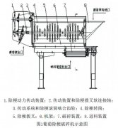 葡萄除梗破碎機的組成與工作原理